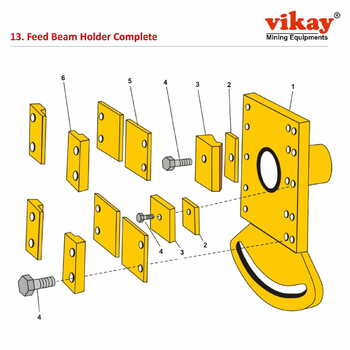 Feed Beam Holder Compl. Atlas Copco Wagon Drill Parts