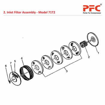 Inlet Filter IR 71T2 Air Compressor Parts