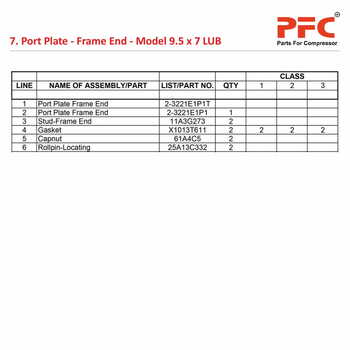 Port Plate Frame End IR 9 1/2 x 7 ESV LUB Parts