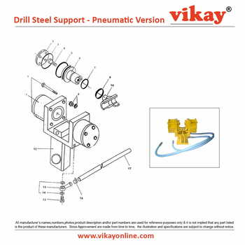 32 mm Drill Steel Support Compl. Wagon Drill Parts