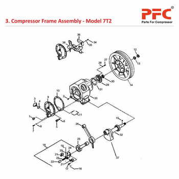 Compressor Frame IR 7T2 Air Compressor Parts