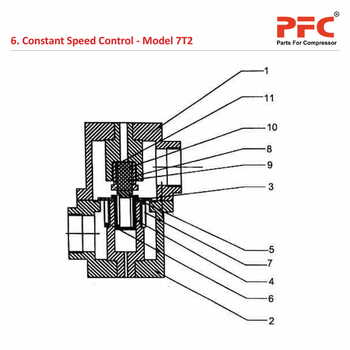 Constant Speed Control IR 7T2 Compressor Parts