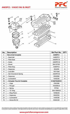 Valve Inlet Complete A465PC1 Replacement