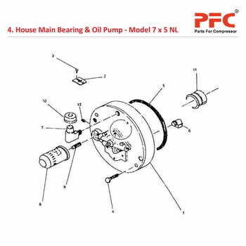 House Main Bearing  IR 7 x 5 ESV NL Parts