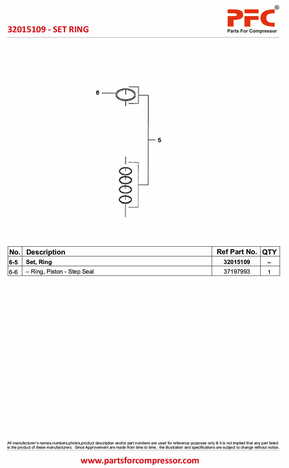 Set Ring 32015109 Replacement