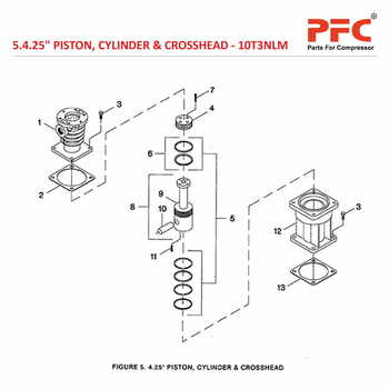 4.25 Piston, Cylinder & Crosshead IR 10T3 NL Parts