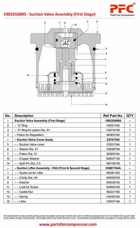 Suction Valve Assembly (First Stage) 1903256890 Replacement