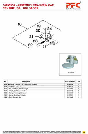 Crank Pin Cap Comp 30290936 Replacement