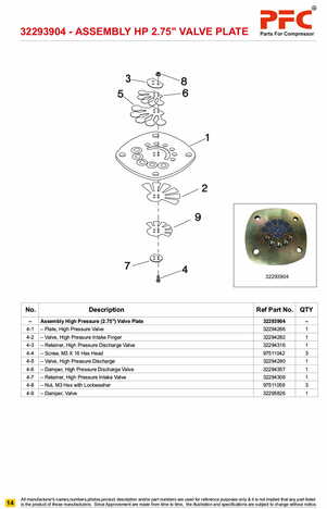 Valve Assy HP 32293904 Replacement