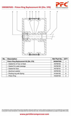 Piston Ring Replacement Kit (Dia. 370) 1903007695 Replacement