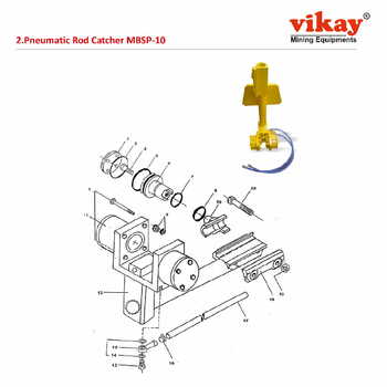 Pneumatic Rod Catcher Simba Junior Parts