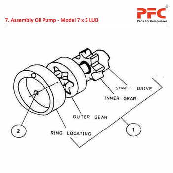 Oil Pump IR 7 x 5 ESV LUB Air Compressor Parts