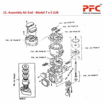 Air End IR 7 x 5 ESV LUB Air Compressor Parts