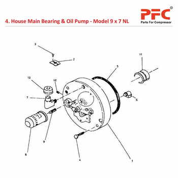 House Main Bearing IR 9 x 7 ESV NL Parts