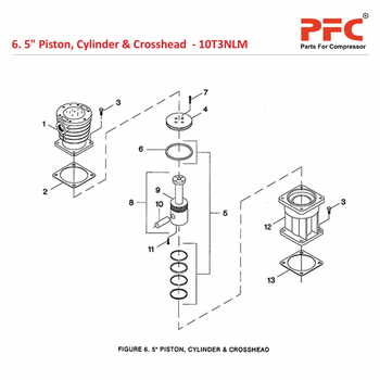5 Inch Piston, Cylinder & Crosshead IR 10T3 NL Parts