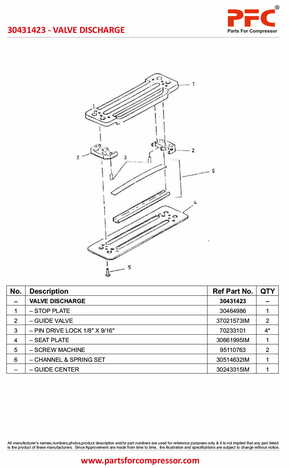 Valve Discharge 30431423 Replacement