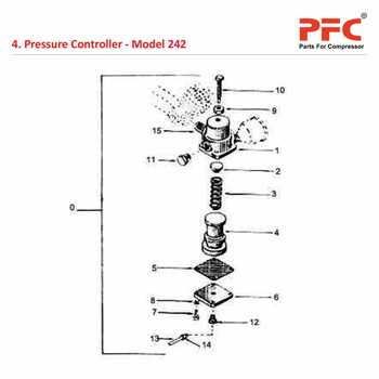 Pressure Controller IR 242 Air Compressor Parts