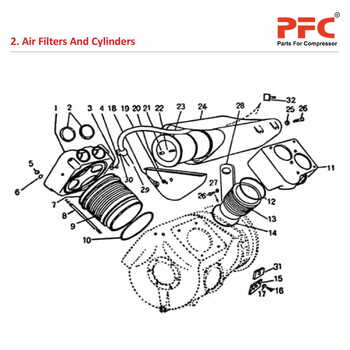 Cylinders - Atlas Copco Air Compressor Parts