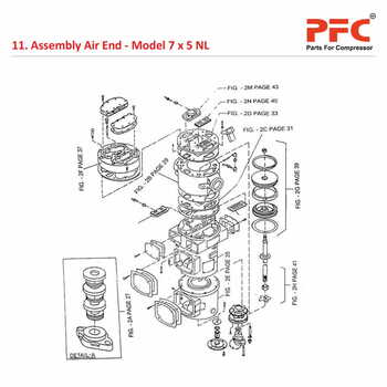 Air End IR 7 x 5 ESV NL Air Compressor Parts