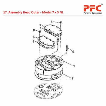 Head Outer IR 7 x 5 ESV NL Compressor Parts