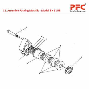 Packing Metallic IR 8 x 5 ESV LUB Compressor Parts