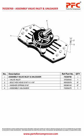 Assembly Valve Inlet & Fau A357 70328760