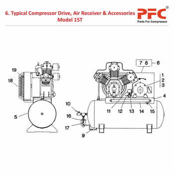 Compressor Drive, Air Receiver IR 15T Parts