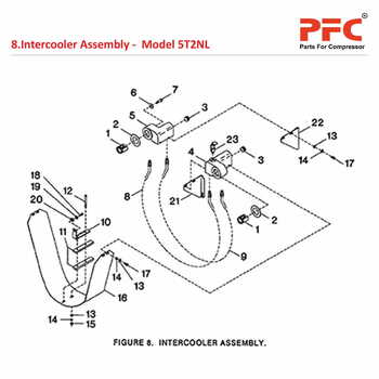 Intercooler IR 5T2 NL Air Compressor Parts