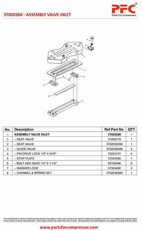 Valve Inlet 37020260 Replacement