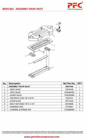 Valve Inlet 30431365 Replacement