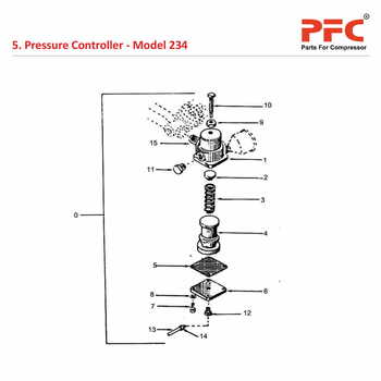 Pressure Controller IR 234 Air Compressor Parts