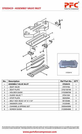 Valve Inlet 37020419 Replacement