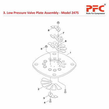 LP Valve Plate IR 2475 Air Compressor Parts