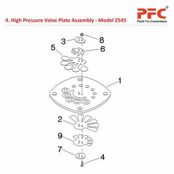 HP Valve Plate IR 2545 Air Compressor Parts