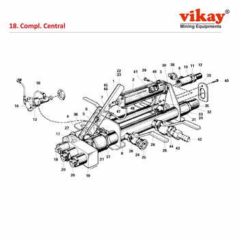 Compl. Central Alimak Raise Climber Parts