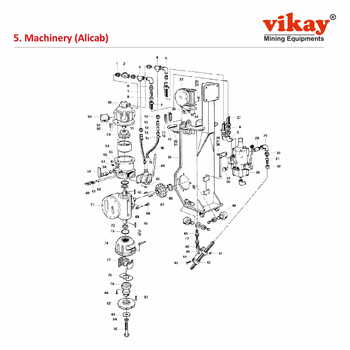 Machinery (Alicab) Alimak Raise Climber Parts