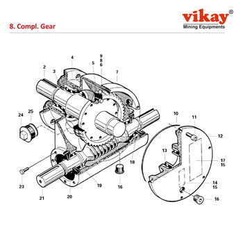 Complete Gear Alimak Raise Climber Parts