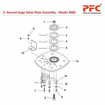 2nd Stage Valve Plate IR 3000 Compressor Parts