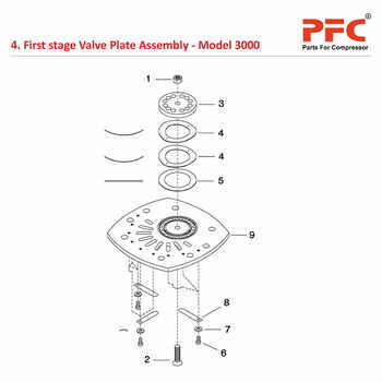 First Stage Valve Plate IR 3000 Compressor Parts