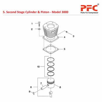 Second Stage Cylinder & Piston IR 3000 Parts